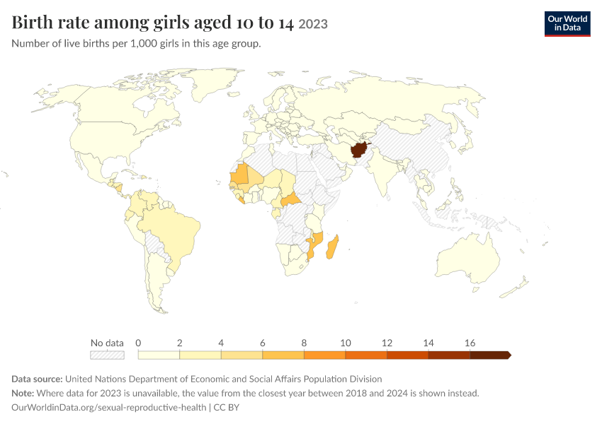 A thumbnail of the "Birth rate among girls aged 10 to 14" chart