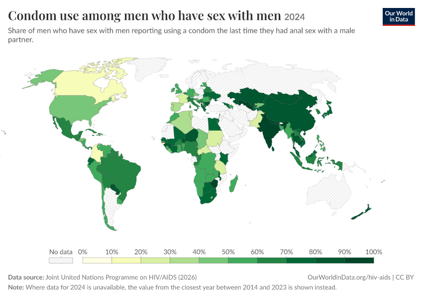 A thumbnail of the "Condom use among men who have sex with men" chart