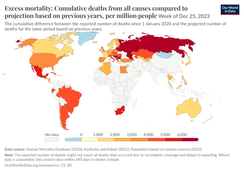 A thumbnail of the "Excess mortality: Cumulative deaths from all causes compared to projection based on previous years, per million people" chart