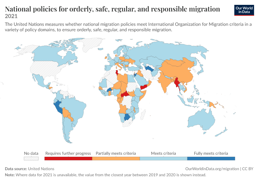 A thumbnail of the "National policies for orderly, safe, regular, and responsible migration" chart
