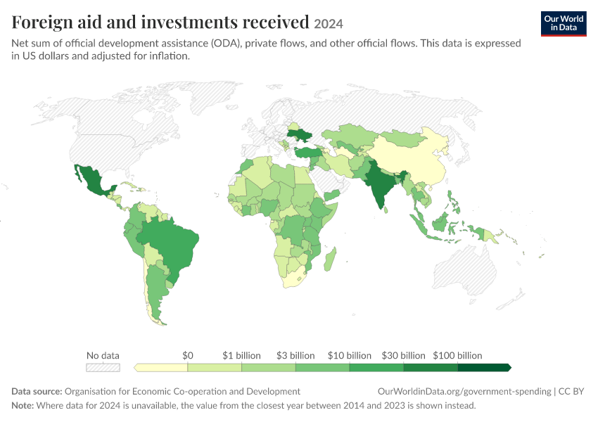 A thumbnail of the "Foreign aid and investments received" chart