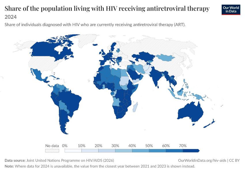 A thumbnail of the "Share of the population living with HIV receiving antiretroviral therapy" chart