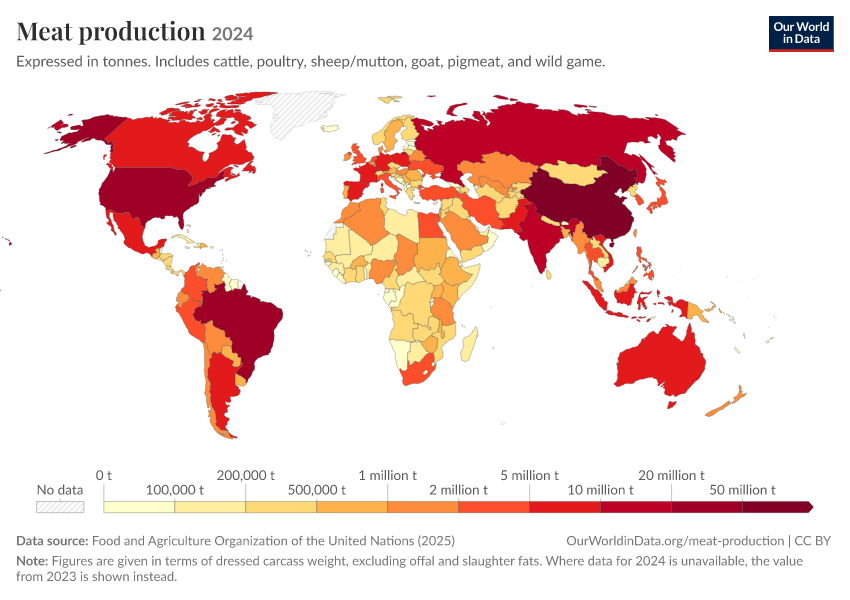 A thumbnail of the "Meat production" chart