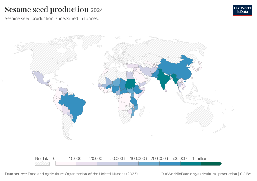 A thumbnail of the "Sesame seed production" chart