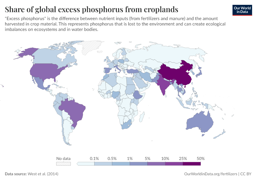Share of global excess phosphorus from croplands