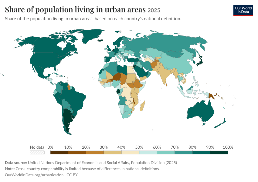 A thumbnail of the "Share of population living in urban areas" chart