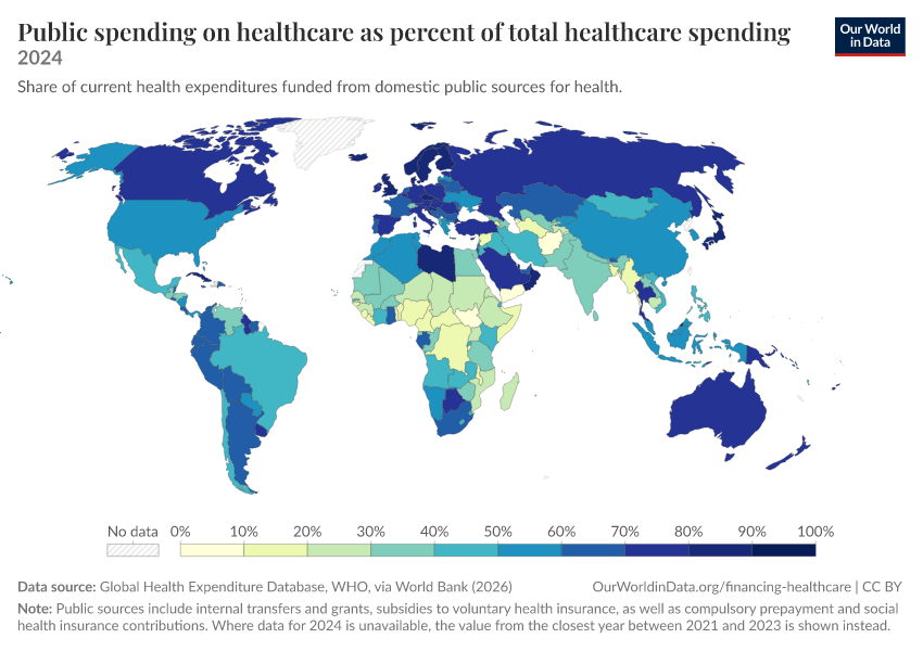A thumbnail of the "Public spending on healthcare as percent of total healthcare spending" chart