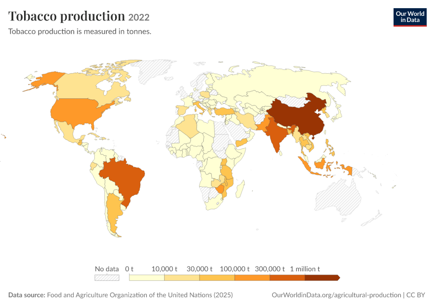A thumbnail of the "Tobacco production" chart
